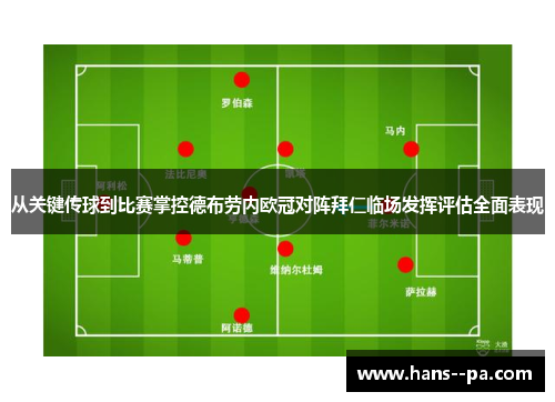 从关键传球到比赛掌控德布劳内欧冠对阵拜仁临场发挥评估全面表现