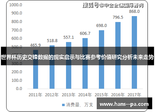 世界杯历史交锋数据的现实启示与比赛参考价值研究分析未来走势
