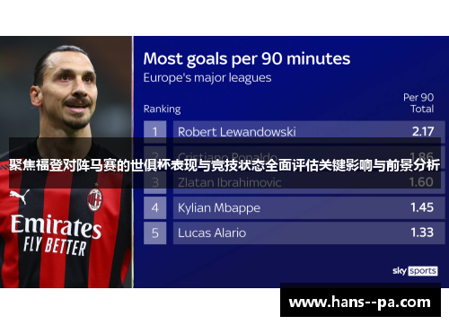 聚焦福登对阵马赛的世俱杯表现与竞技状态全面评估关键影响与前景分析