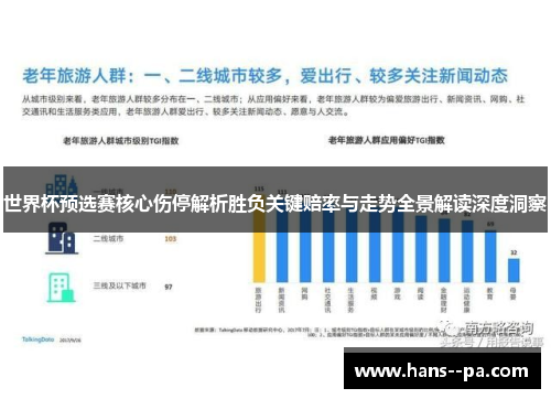 世界杯预选赛核心伤停解析胜负关键赔率与走势全景解读深度洞察