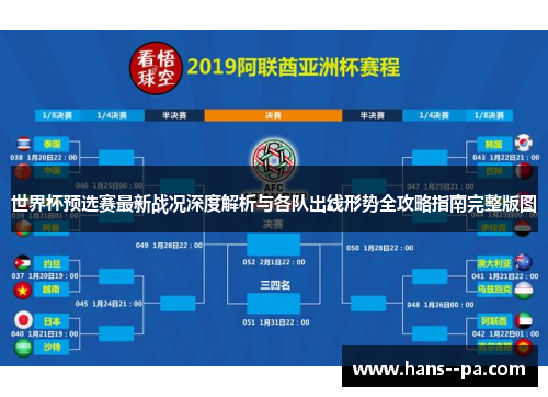 世界杯预选赛最新战况深度解析与各队出线形势全攻略指南完整版图